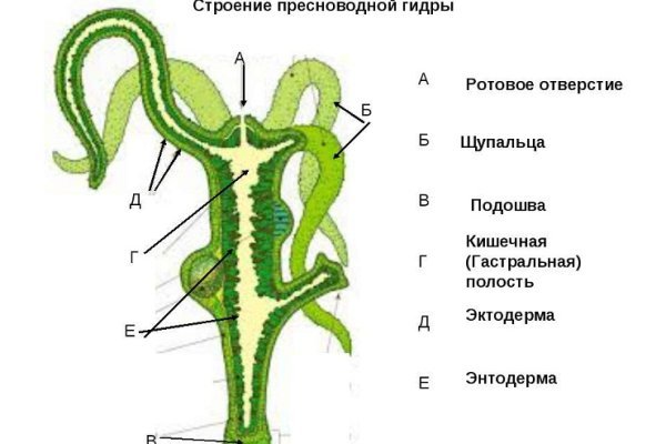 Купить наркоту